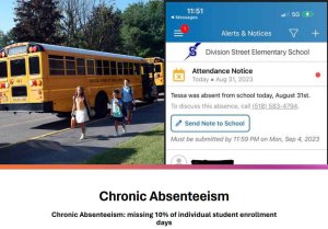 Saratoga School Data: Chronic Absenteeism Declining, Graduation Rates Steady, Enrollment Down