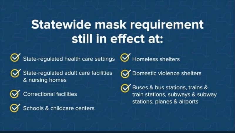 Places where the statewide mask requirement remains in effect. 