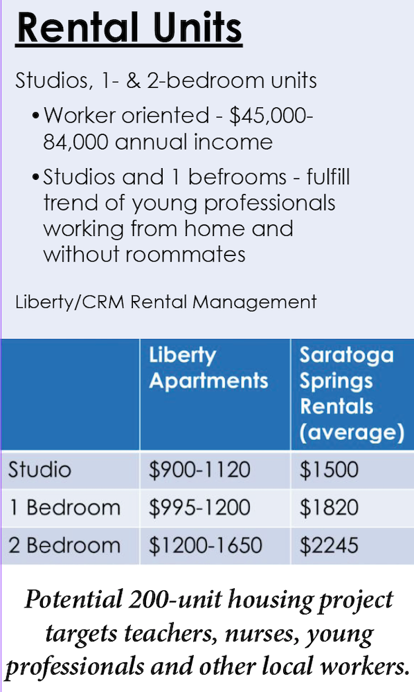 Liberty_apartments.png