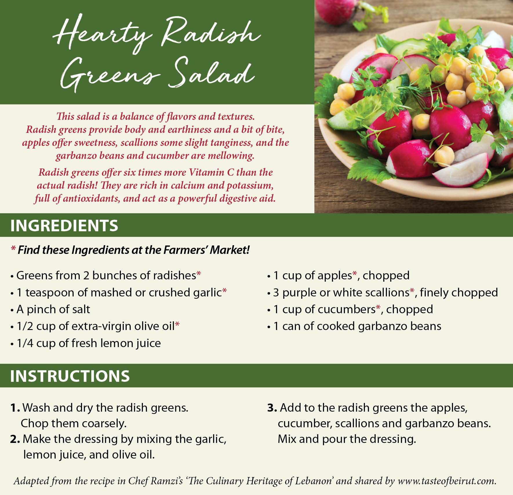 Hearty Greens Salad