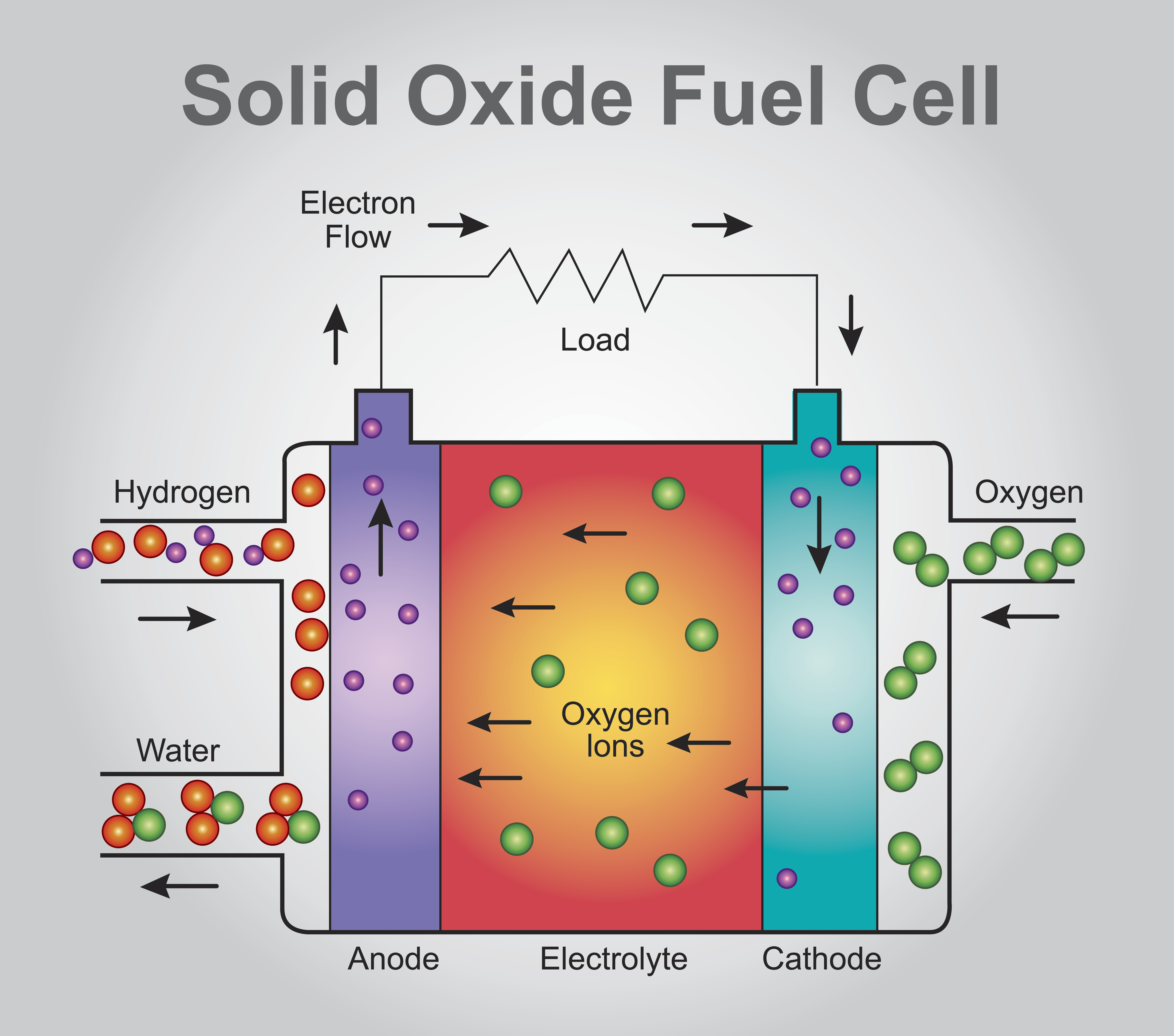 Click to enlarge image 14-fuel cell.jpg