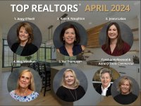 April 2024 - Top Real Estate Agents
