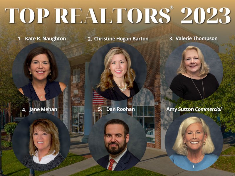 Top Roohan REALTORS® of the Year 2023