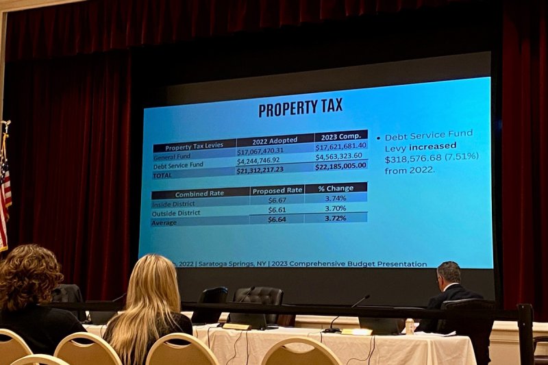 Presentation of Saratoga Springs’ proposed 2023 Comprehensive Budget at City Hall on Oct. 6, 2022.  Photo by Thomas Dimopoulos. 