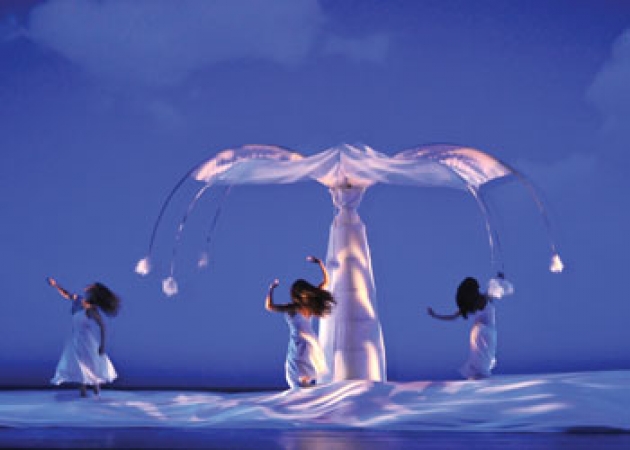 MOMIX at SPAC