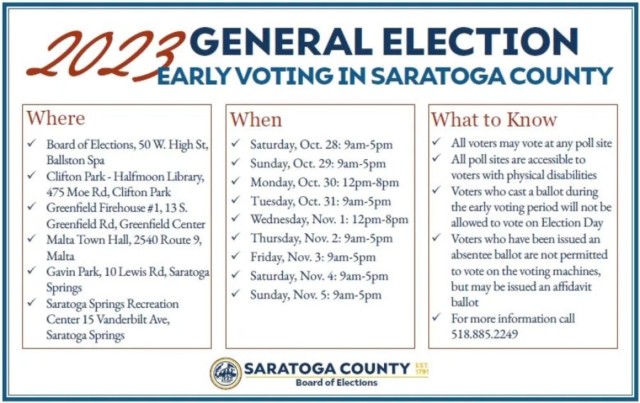 Early voting begins at six poll locations in Saratoga County on Saturday, Oct. 28.
