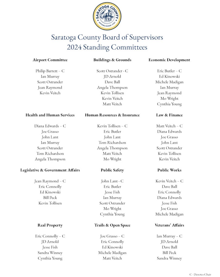 Members of the 12 Saratoga County Standing Committees for 2024 were announced Jan. 3. “C” denotes chairperson of that committee.