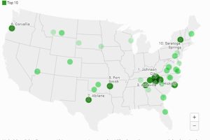 Saratoga Springs Named One of Nation’s Most “Sought-After” College Towns