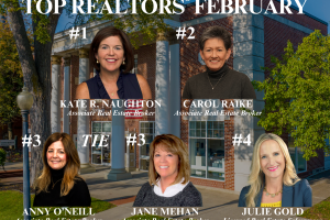 Top Performing REALTORS® at Roohan Realty – February 2026 Sales Leaders