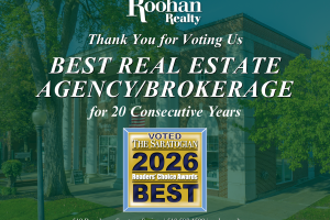 For this week...Roohan Realty Named Best Real Estate Office in Saratoga Springs — Saratogian 2026 Readers’ Choice