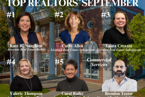 Top Performing REALTORS® at Roohan Realty – September 2026 Sales Leaders